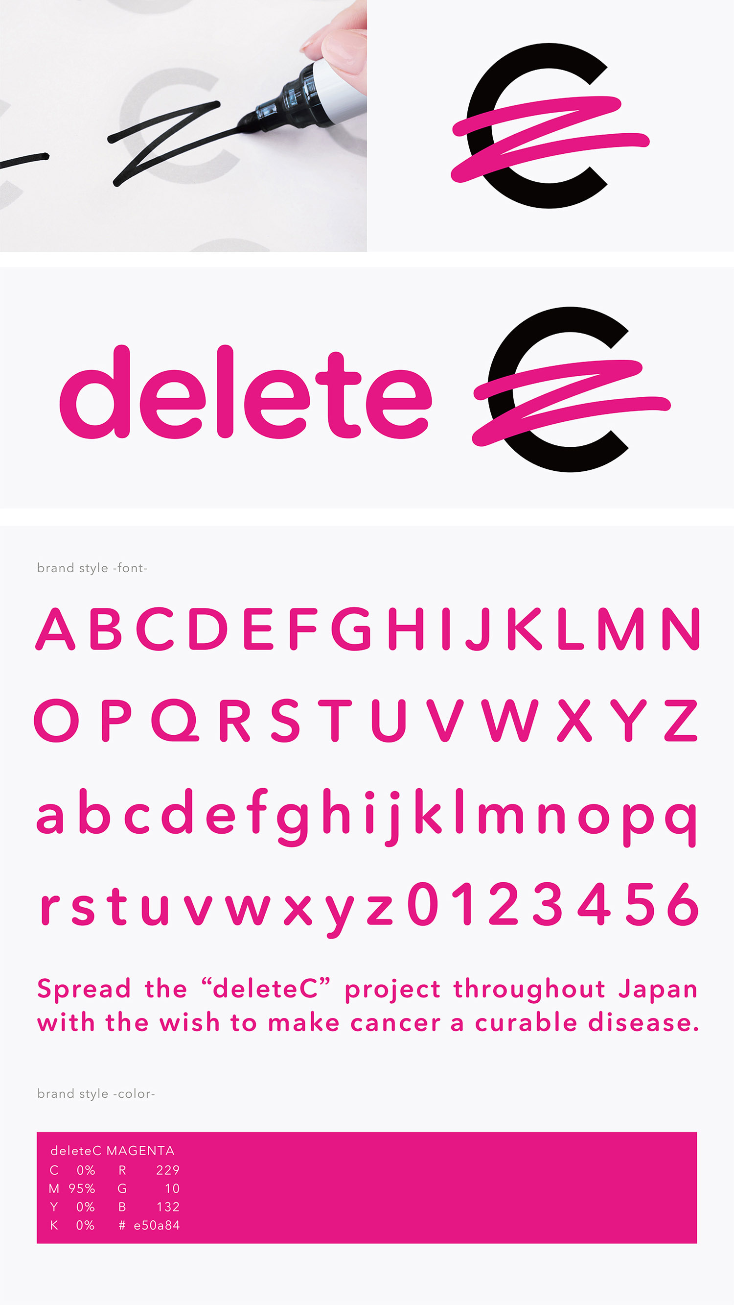 deleteC_08